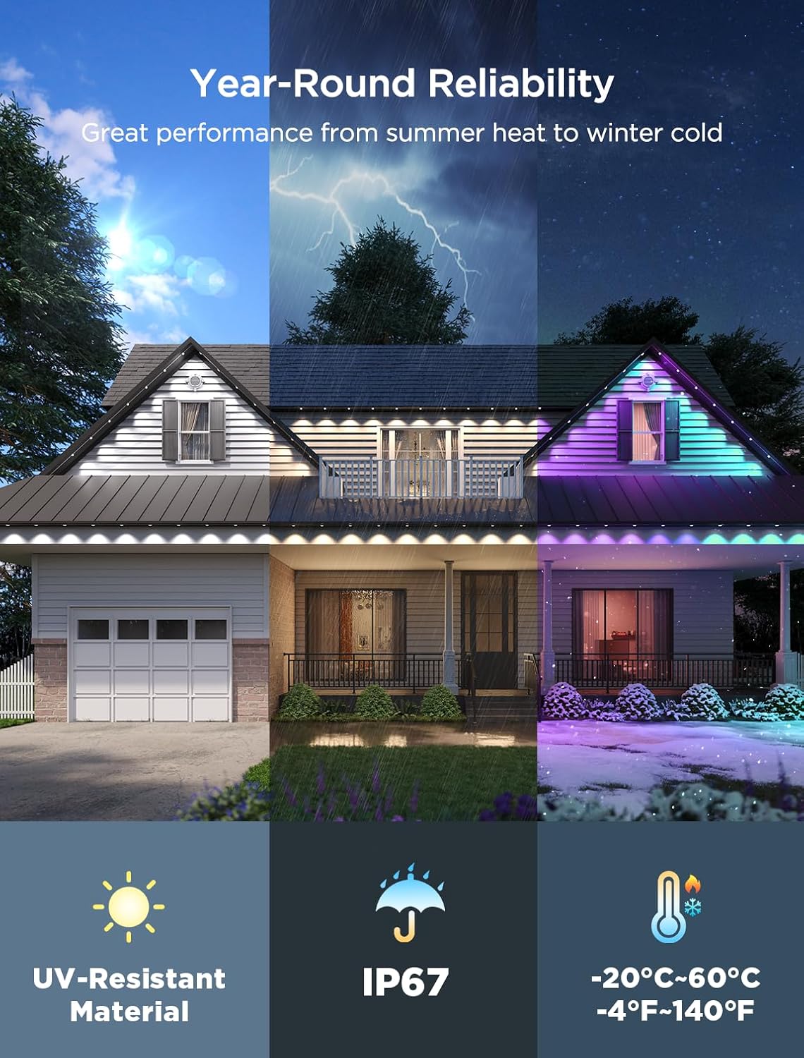 {color} RGBIC outdoor string lights, durable weather-resistant plastic and weatherproof wiring, {length} installation — detail