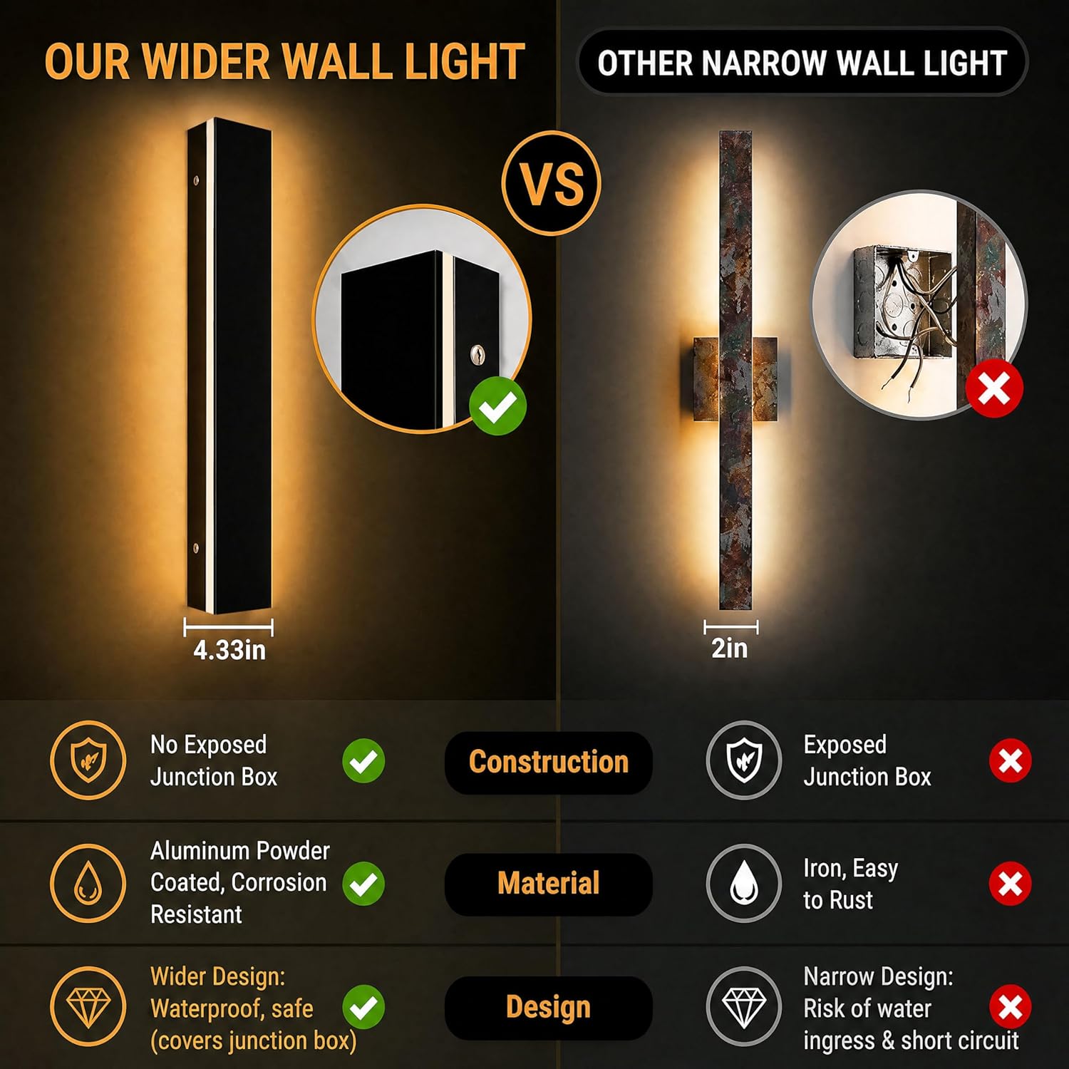 Black metal modern linear LED wall sconce with dimmable function, shown in [color variation] finish, suitable for outdoor entry and garage applications — view 2